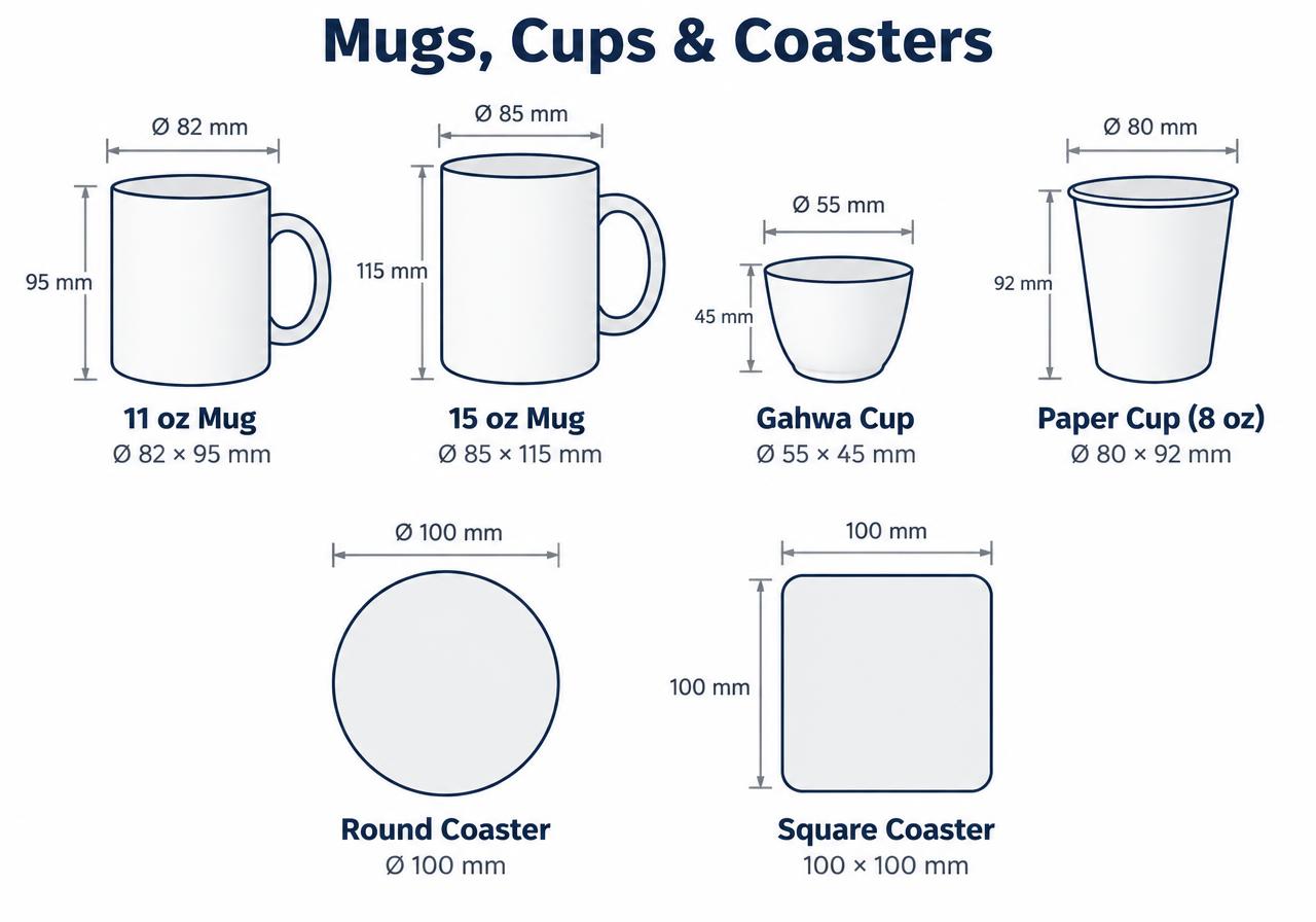 Mugs photo 2