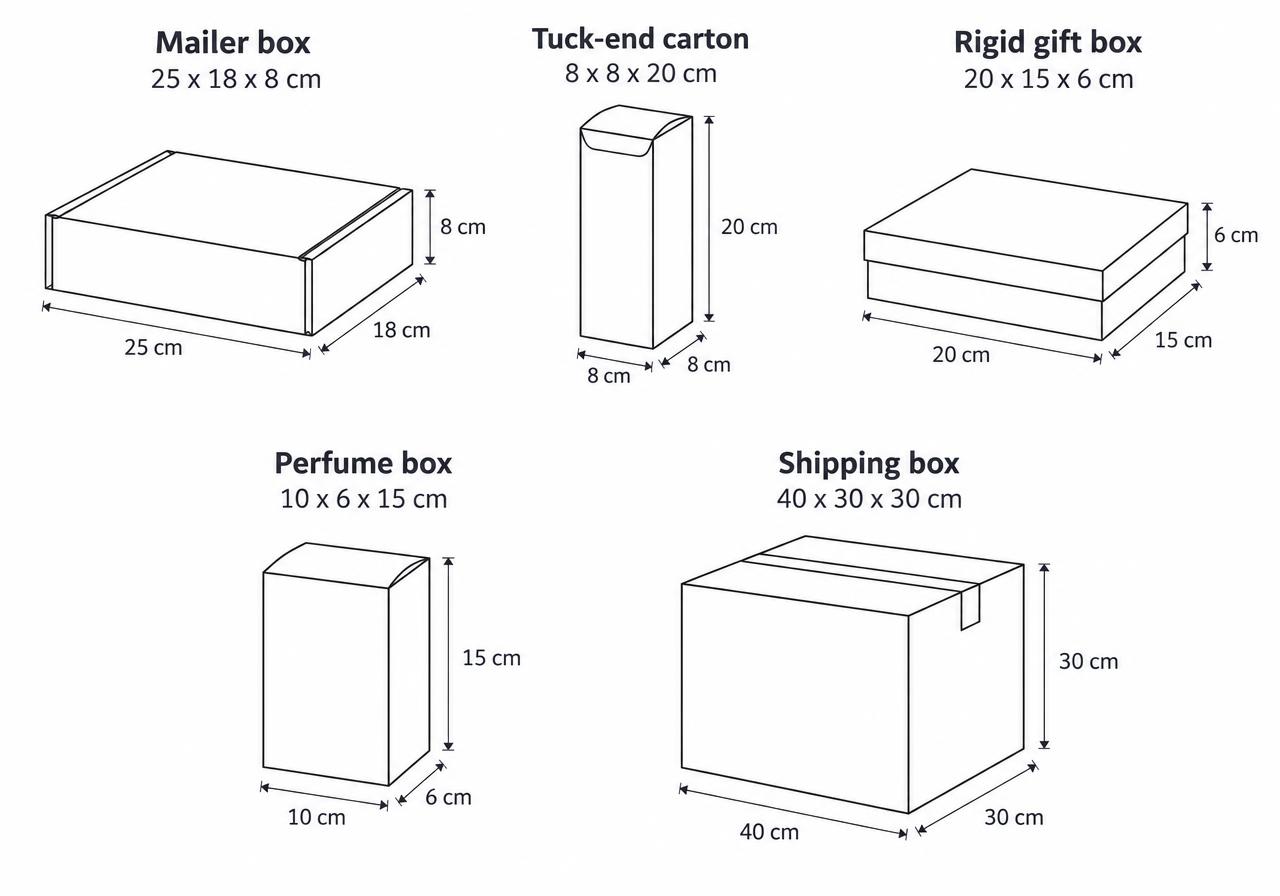 Specialty Boxes photo 2